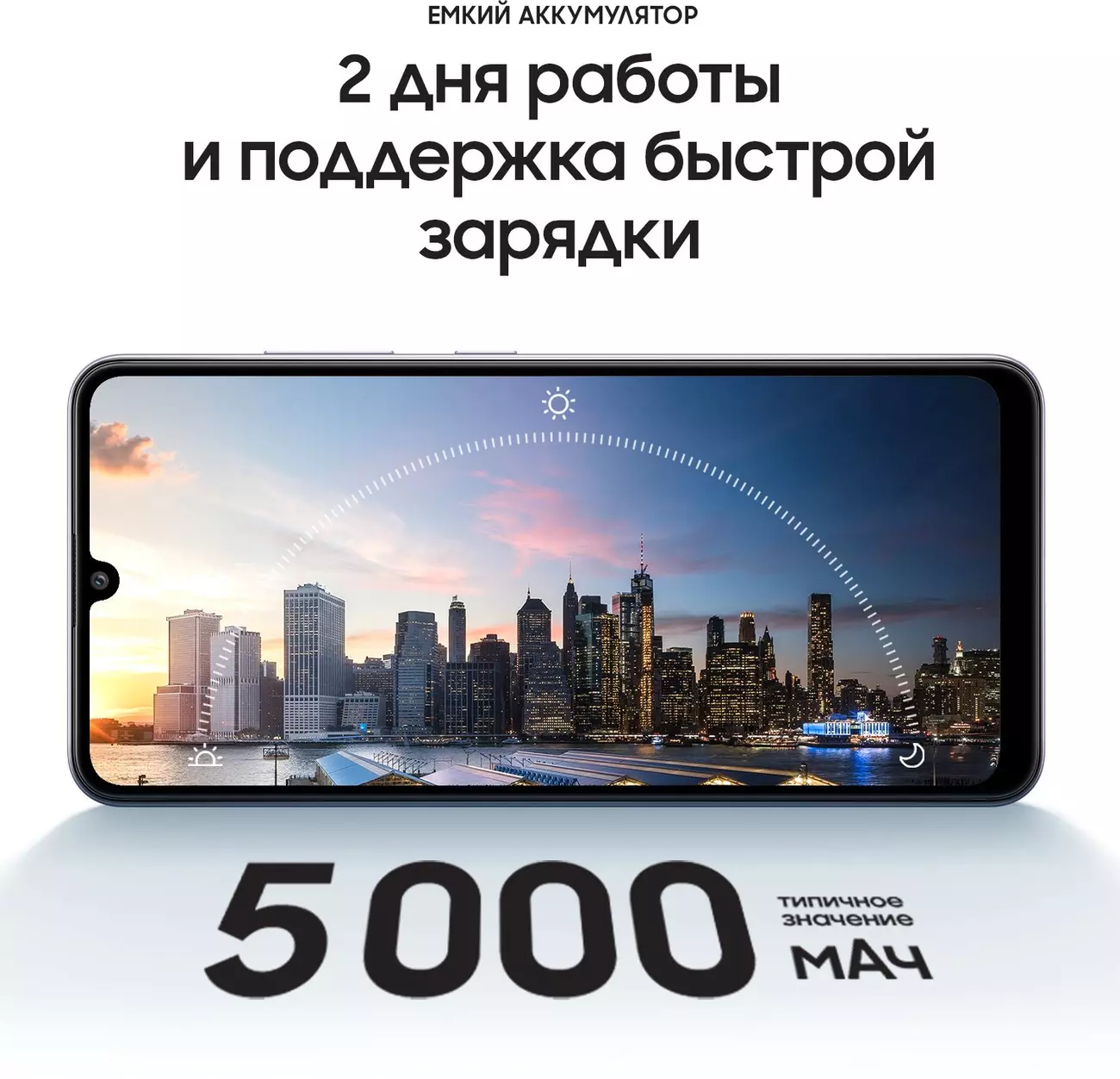 Мобильный телефон Samsung SM-A325F Galaxy A32 128/6Gb фиолетовый (SM-A325FLVHMEB)  | НИКС Екатеринбург