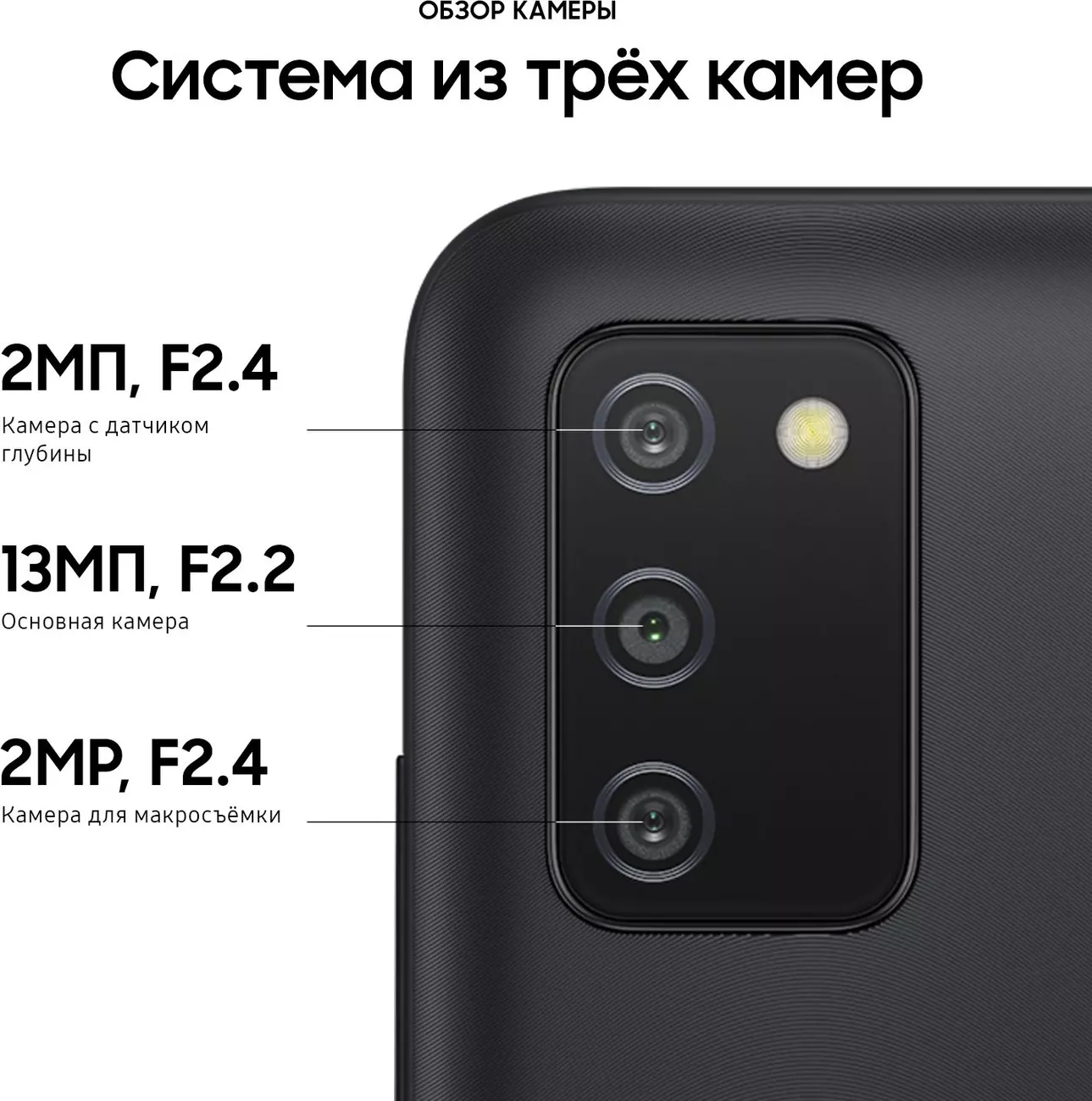 Мобильный телефон Samsung Galaxy A03s SM-A037F 64/4Gb черный  (SM-A037FZKGSKZ) | НИКС Екатеринбург