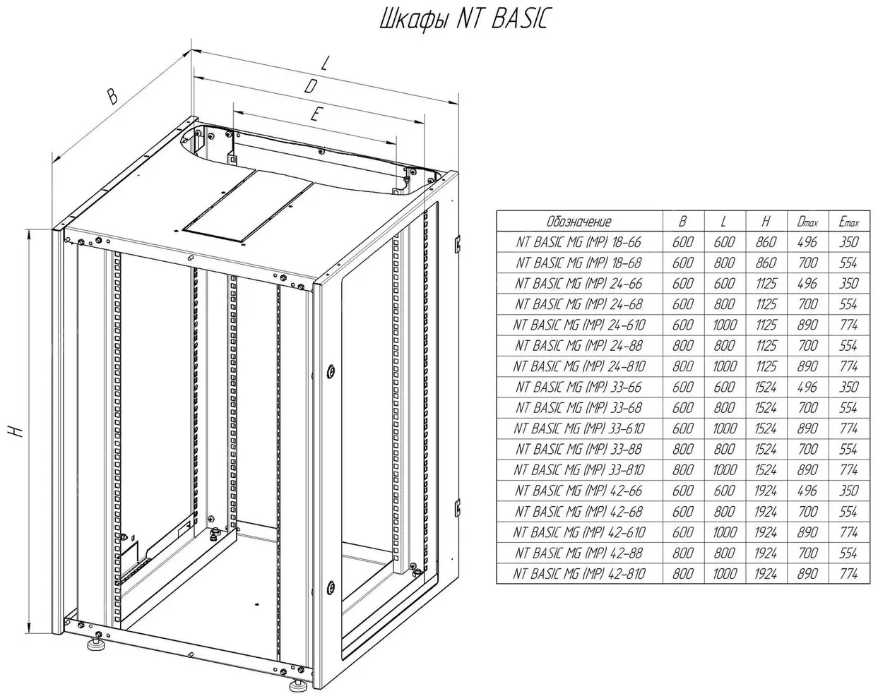 Телекоммуникационный шкаф напольный NT Basic mg24-68 b
