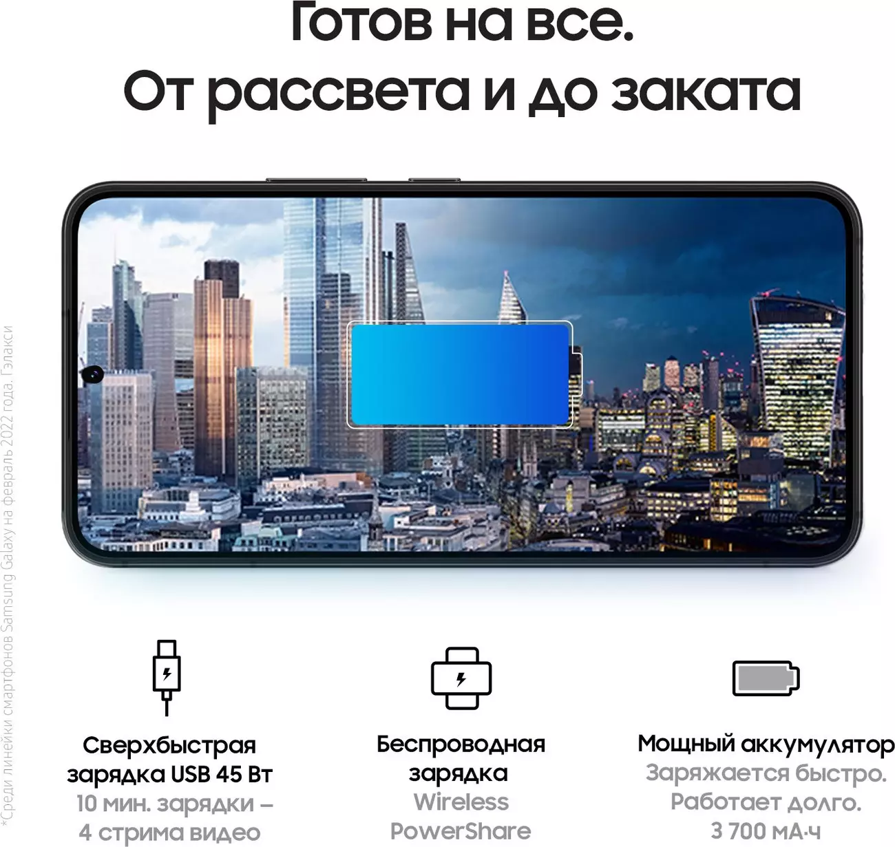 Мобильный телефон Samsung Galaxy S22 8/128Gb (2022) SM-S901 черный  (SM-S901BZKDCAU) | НИКС Екатеринбург